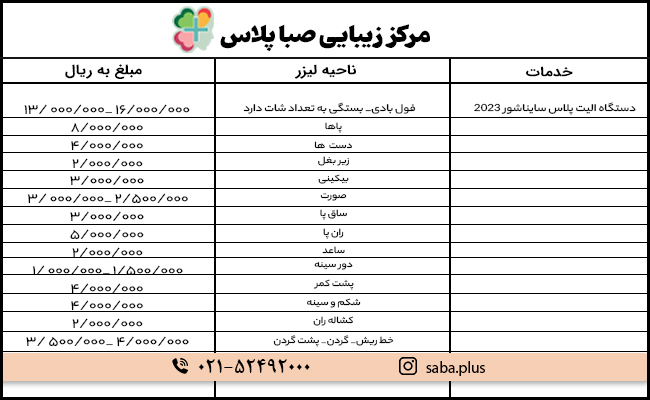 هزینه-لیزر-کلینیک صبا پلاس