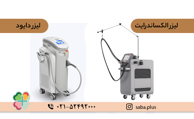 چه-دستگاهی-برای-لیزر-صورت-مناسب-است؟
